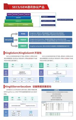 亞控科技閃耀2023年國際電子電路（深圳）展覽會，以卓越技術服務引領行業新篇章